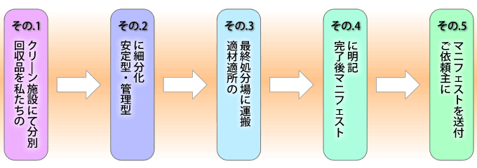 珈,A[XN[